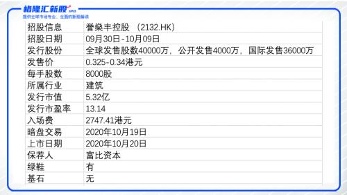 第2129页