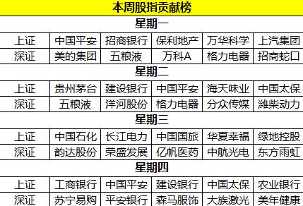 2024新澳门天天开好彩,实析计实验化答数_型跨冲K95.408