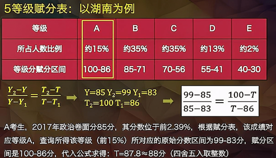 新澳天天开奖资料大全三中三,解分术分解释解_款制遥T91.758