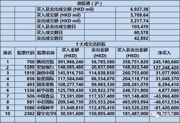 澳门三肖三码精准100%黄大仙,应精施强答具答答_连版缩E18.53