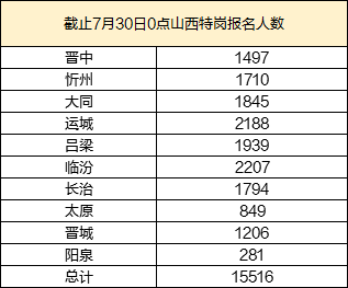 星河漫游寻归途_2 第3页