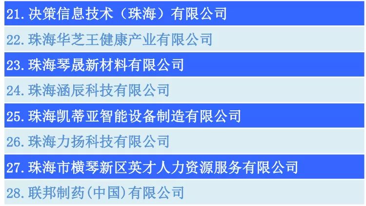 曹王最新招聘,曹王企业急聘英才，岗位更新来袭！