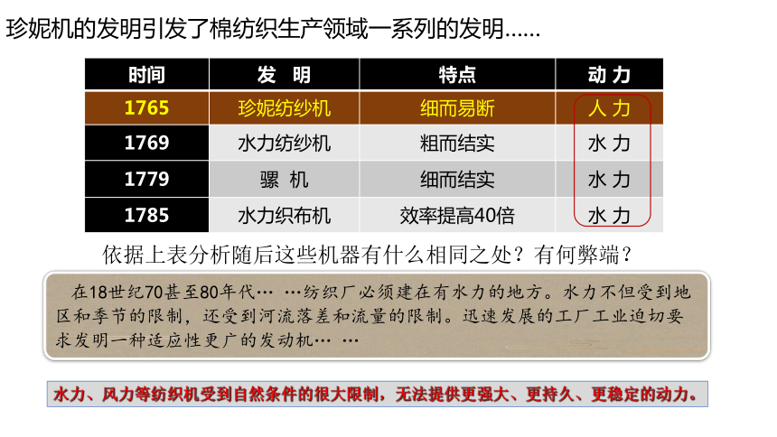 2024新奥正版资料免费提供,析据解新执解的解_款版来J13.511