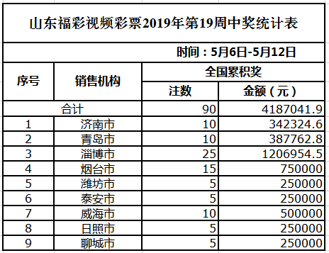 墨色江南_1 第3页