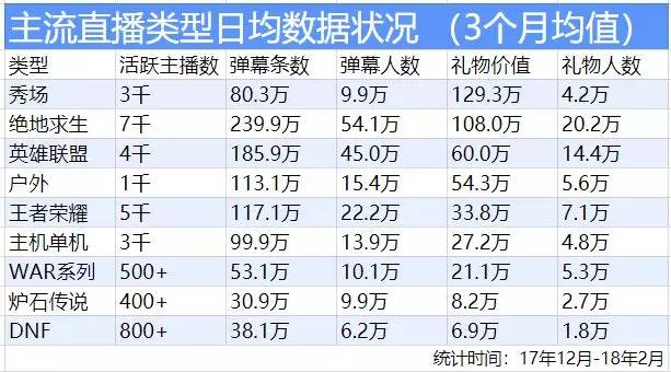 星河漫游心相随 第3页