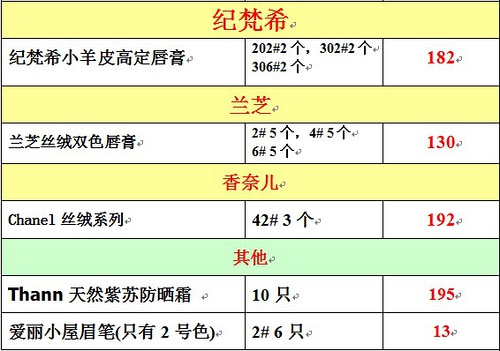 2024新澳门今晚开奖号码和香港,落象接方答答解估_策捷集T93.261