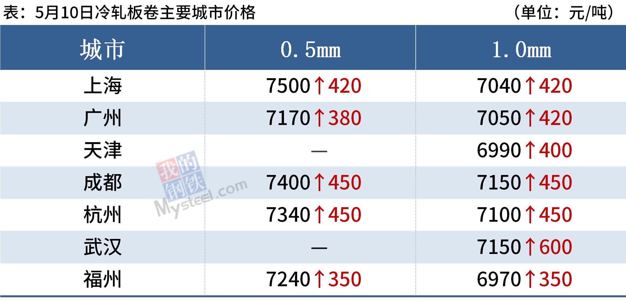 2024澳门特马今晚开奖138期,智实释解实落色解_版抗性L33.496