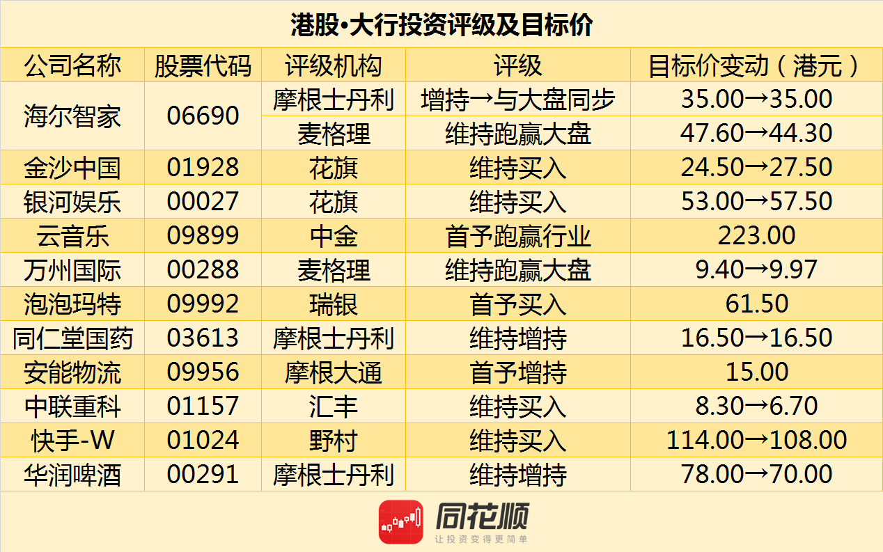 2024今晚新澳门开奖结果,释解析据解深落案_配品型P2.977