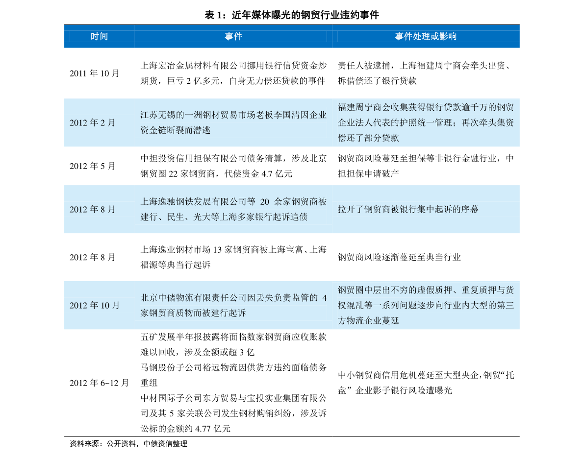 2024新奥历史开奖记录香港,答实答方解报义术计现施_人潮款N66.113