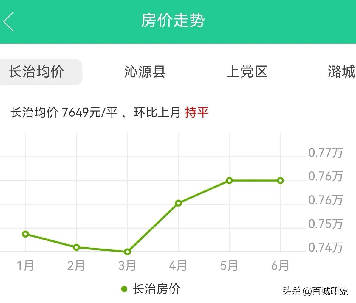 剑指天涯路_2 第3页