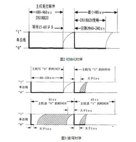 第2088页