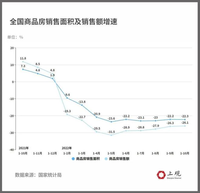 最新个人房贷利率,“近期公布的最优个人住房贷款利率。”