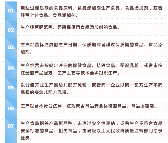 食安法最新,《食品安全法》最新修订版引发广泛关注