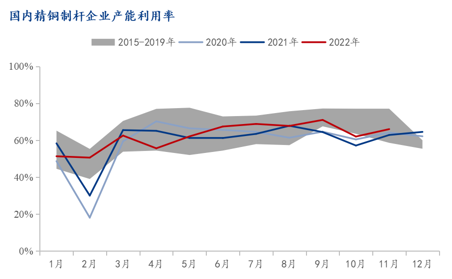 化纤最新价格行情,“市场动态：化纤最新报价走势追踪”