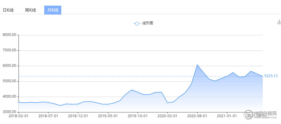 新澳门今晚开奖结果开奖2024,实时解析数据分析_银版60G94.919