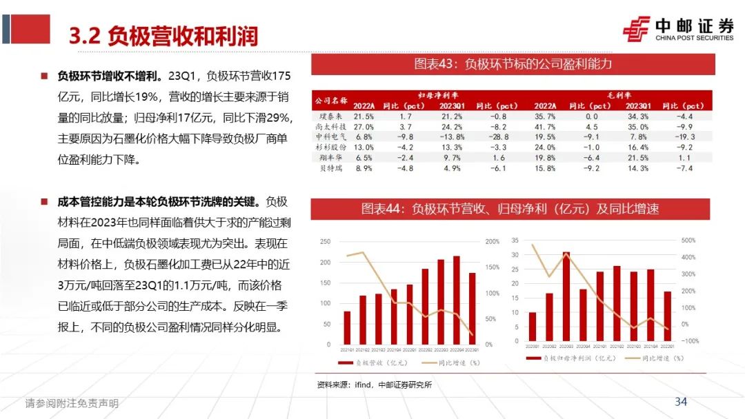 新澳开奖结果资料查询合肥,经济解读方案_领航款J35.830