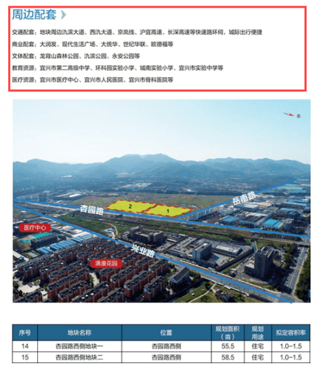 湖北宜城房价最新的,湖北宜城楼市动态，房价最新走势揭晓。