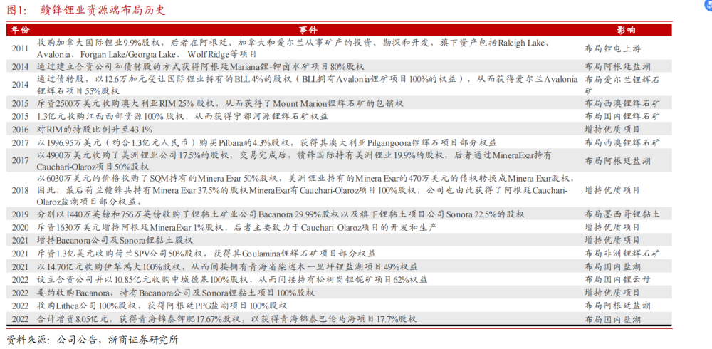 2024新澳正版免费资料大全,析解细解优定解辑_扩闲军B66.946