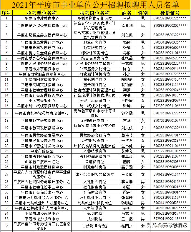 即墨工厂最新招聘,即墨工厂最新招聘岗位火热招募中！