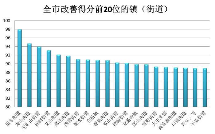 钢城区里辛最新招聘,钢城区辛街道发布最新一波招聘信息引关注。