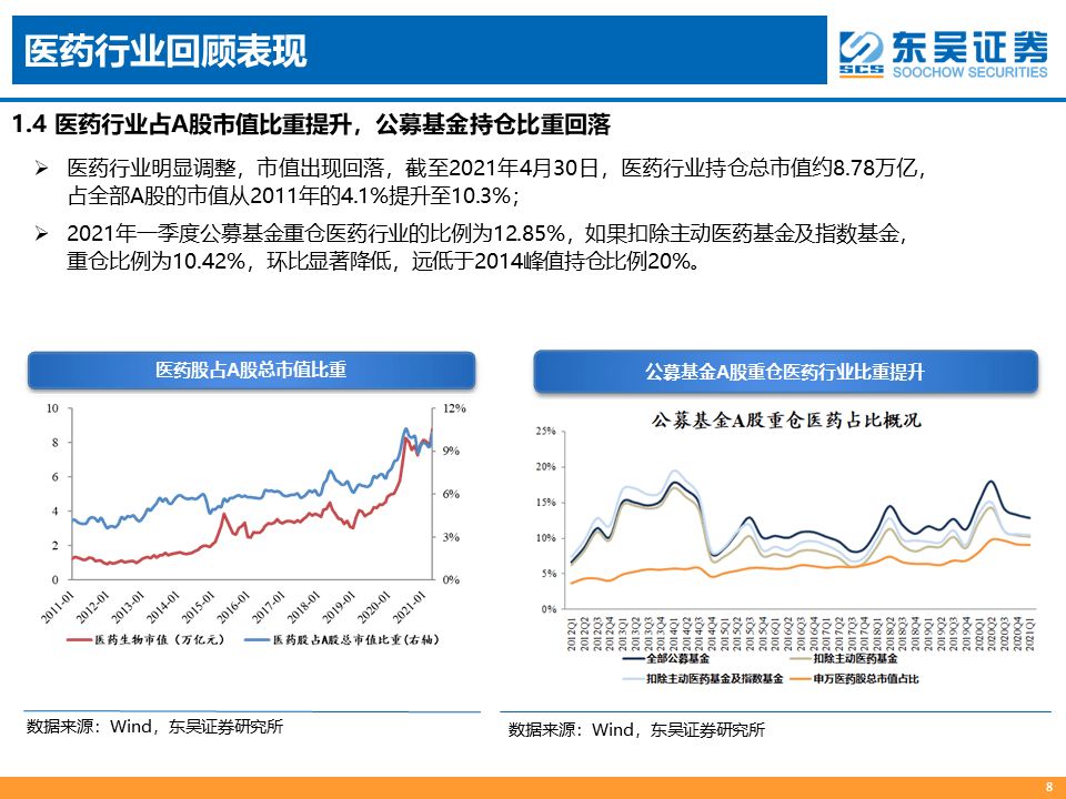 醋酸丁脂最新价格,近期市场调研显示，醋酸丁脂报价呈现波动态势。