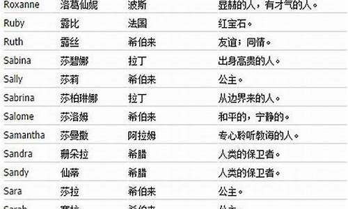 2021网名最新版的带符号,2021符号潮流网名热榜新趋势＂。