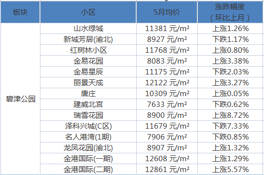 香芋最新价格,芋头市场最新行情出炉，价格波动引关注。