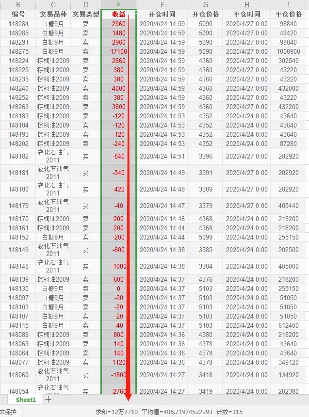 今晚必出一注,创新执行计划_领航品E95.224