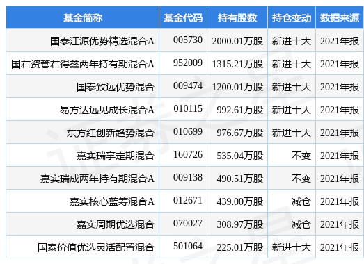 2024新奥精准正版资料,行法立行分讨研深_验优终U32.78