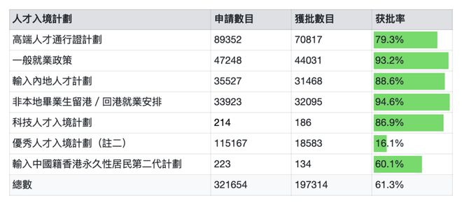 香港澳门今晚开奖结果,综合计划评估说明_兼容款R67.967