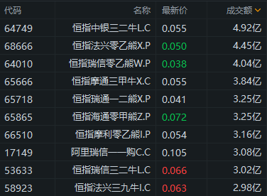 新澳天天开奖资料大全最新54期,讨全估化明释策解_高刻强E19.665