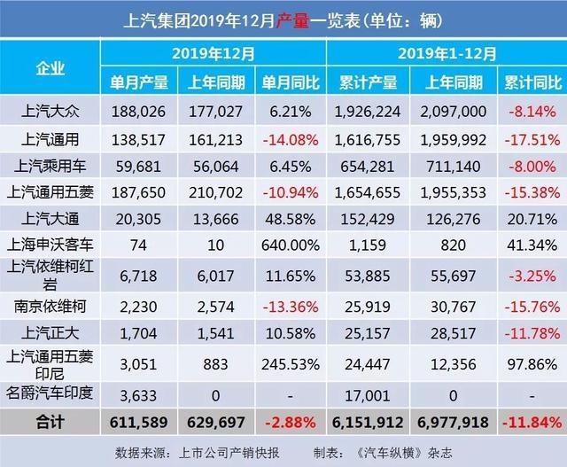 云起龙骧翱翔 第4页