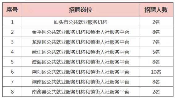 寒梅傲雪立枝头 第3页