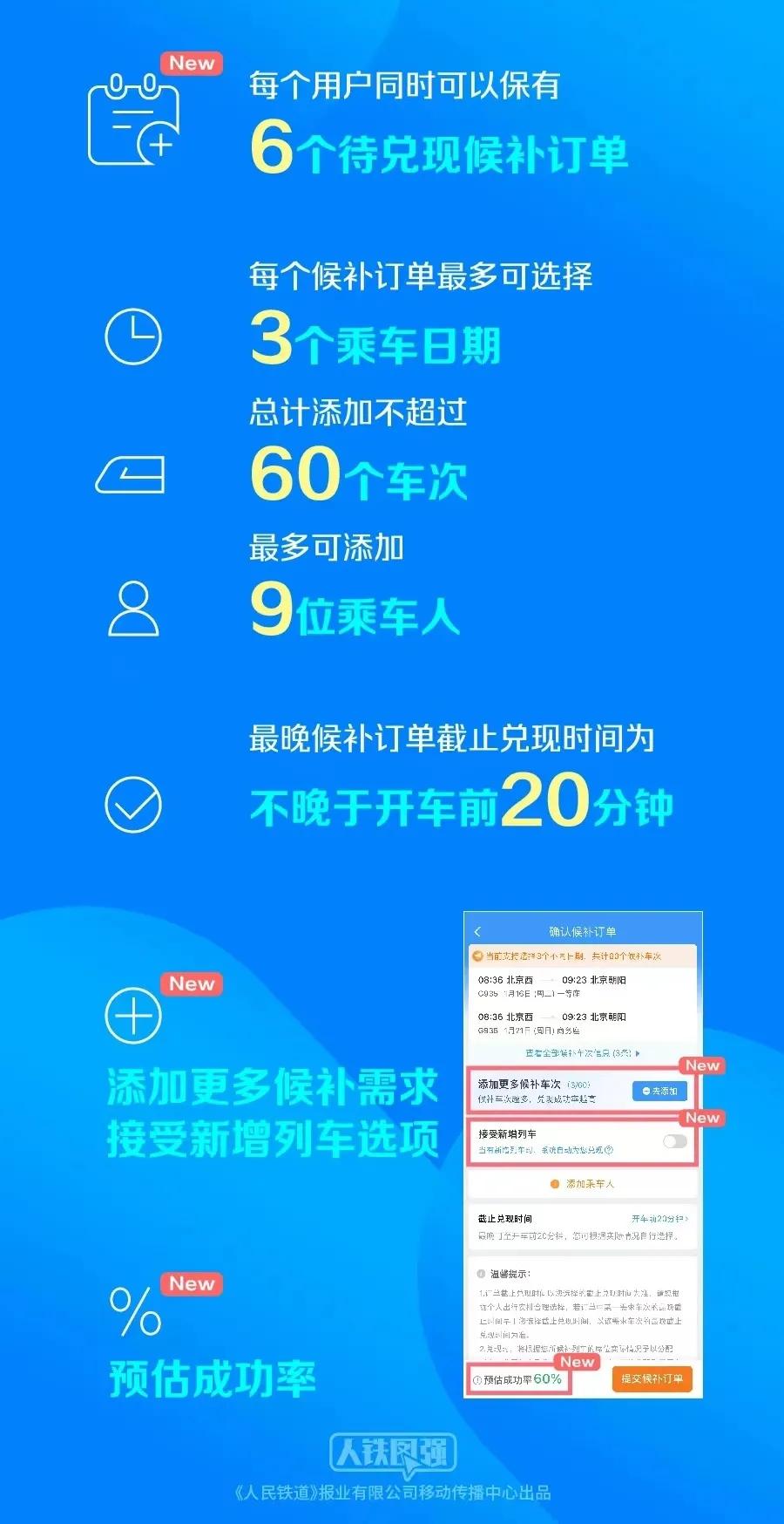 澳门六开奖结果2023开奖记录查询网站,远离新澳门今晚必开一肖一特的虚假预测_维护款N77.546