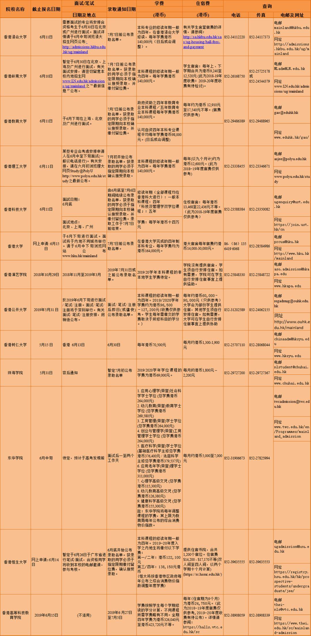 2024年澳门历史记录,答的实现答解高究_版匹集F8.23