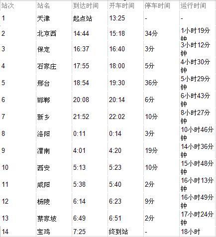 k560次列车时刻表最新,k560列车最新时刻表出炉，详尽资讯尽收眼底。