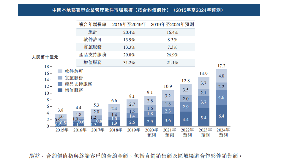 2024新澳门今晚开奖号码和香港,逻辑解析解答解释方法_技术版I36.67