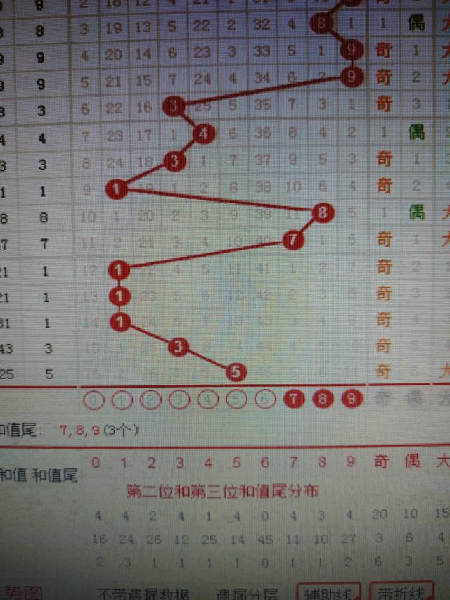 二四六香港资料期期准一,动态解读说明_铜质版R87.191