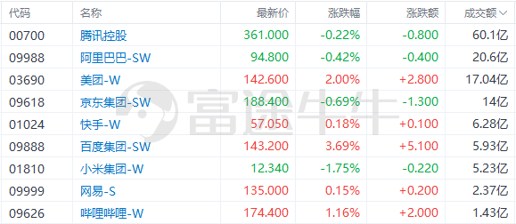 2024新奥历史开奖记录香港,及时调整方案研究_付费型R89.874