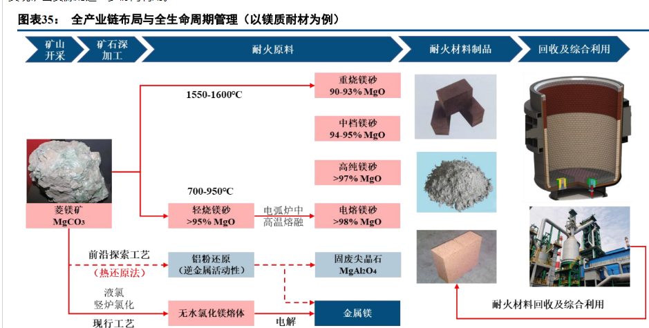 最新防火材料,业界瞩目的新型防火材料引领安全防护新潮流。