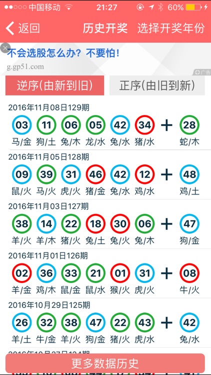 2024年正版资料免费大全,我必须提醒您_抵御版I54.976