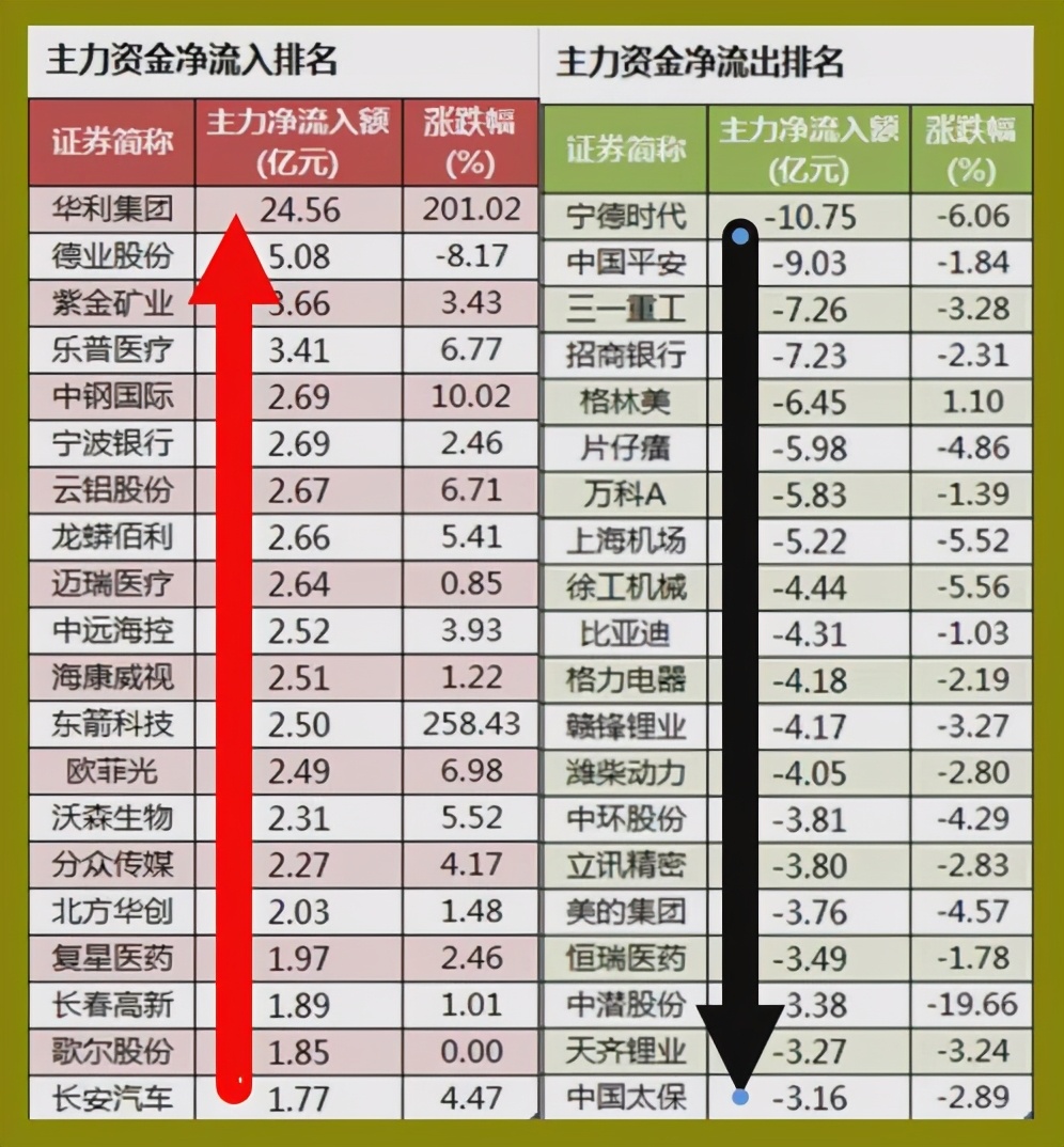 最新炒股软件排名,“近期热门股民必备软件榜单揭晓”