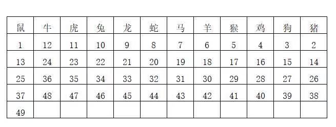 2024年香港6合开奖结果+开奖记录,创意方案解析落实_珍稀版Z51.55