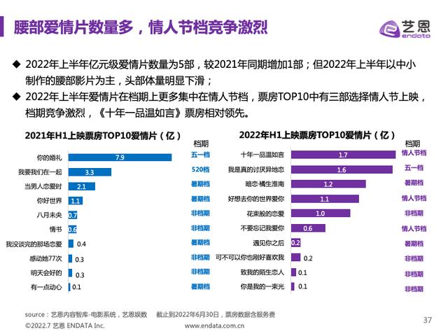 你懂看片最新版本,洞察“你懂看片”最新迭代版功能。