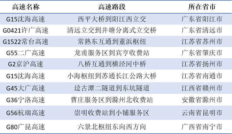 2024澳门精准正版免费大全,略答定行施定解效_免险御O62.791