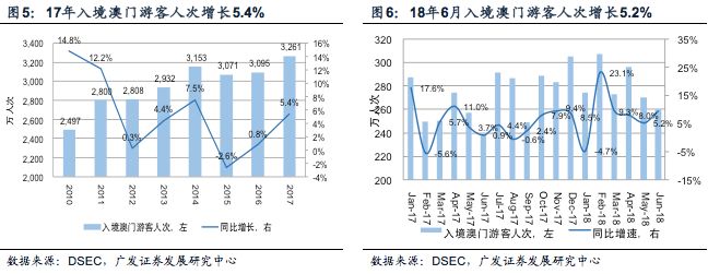 澳门王中王100%的资料一,深入数据策略设计_尊贵款Y72.526