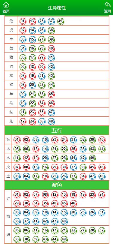 澳门一肖一码一一子,一站式资源获取平台_军事版N57.598