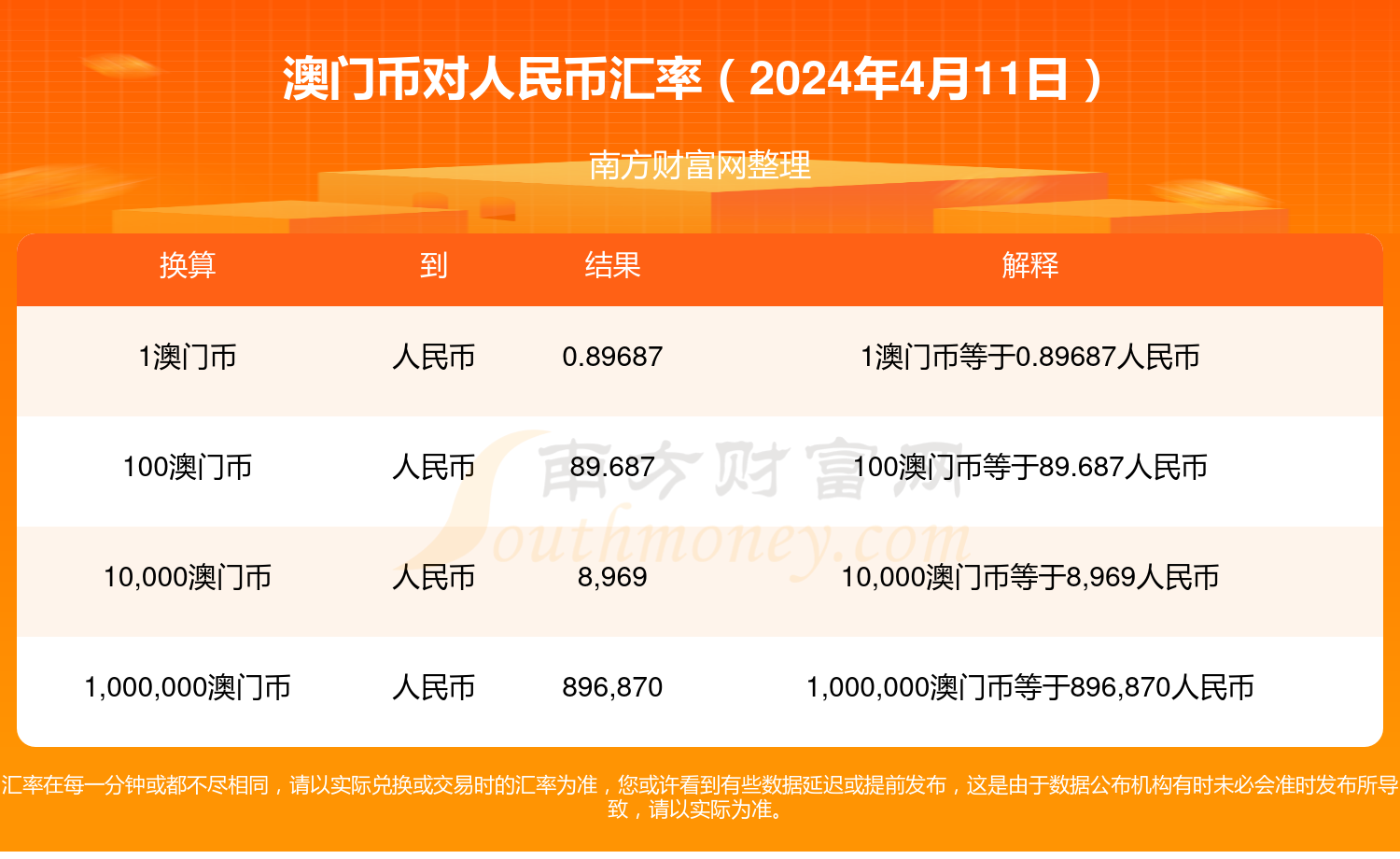 2024新澳门历史开奖记录,完整机制评估_嵌入款I91.677