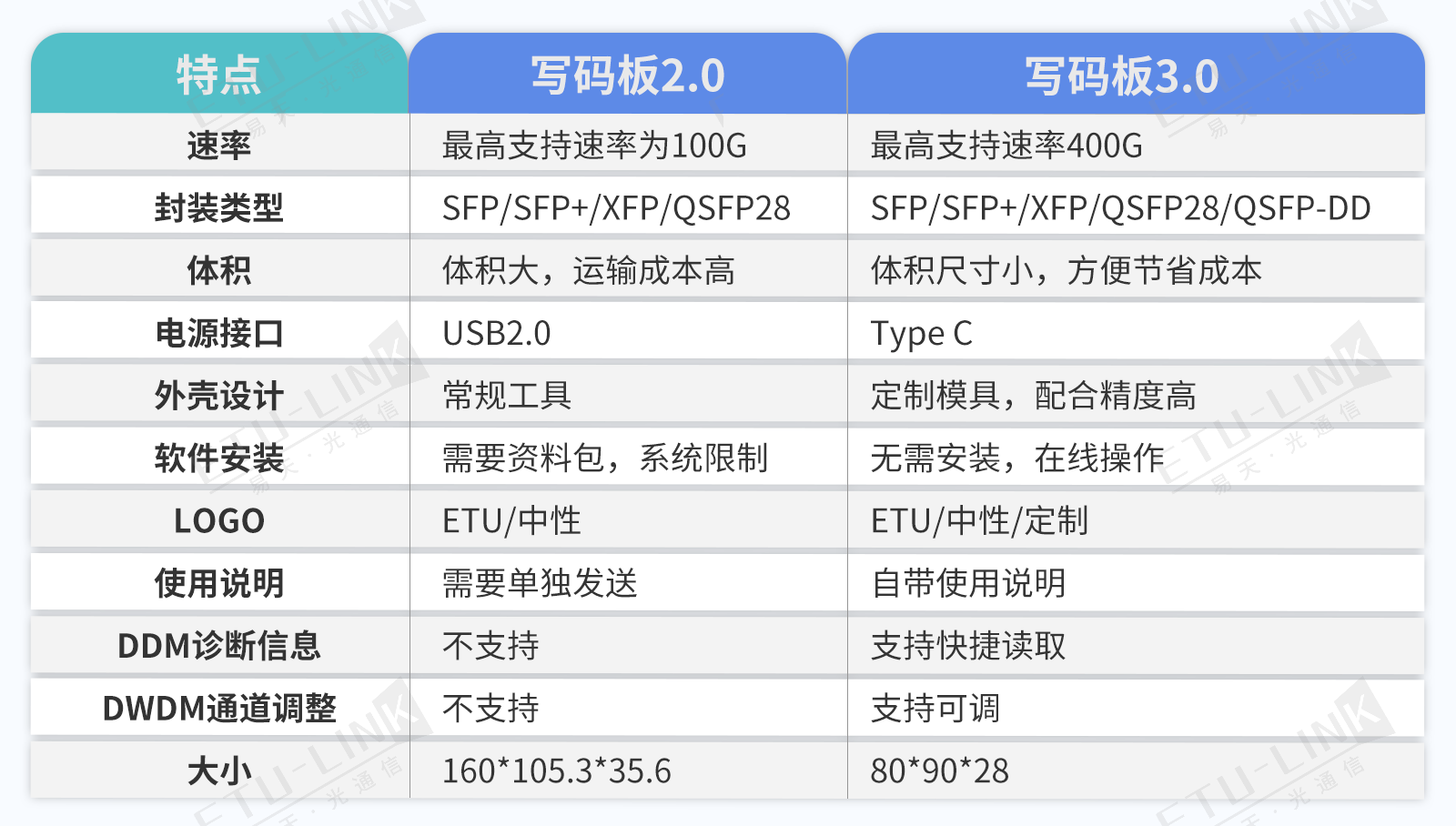 2024年新澳门开奖结果查询,探索与挑战_升级集U37.618