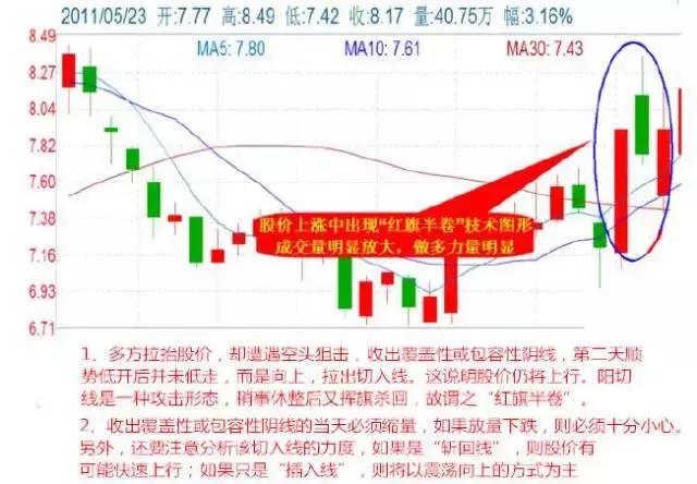 2024特马今晚开奖,新澳门四肖三肖必开精准背后的风险与挑战_潜能型K5.242